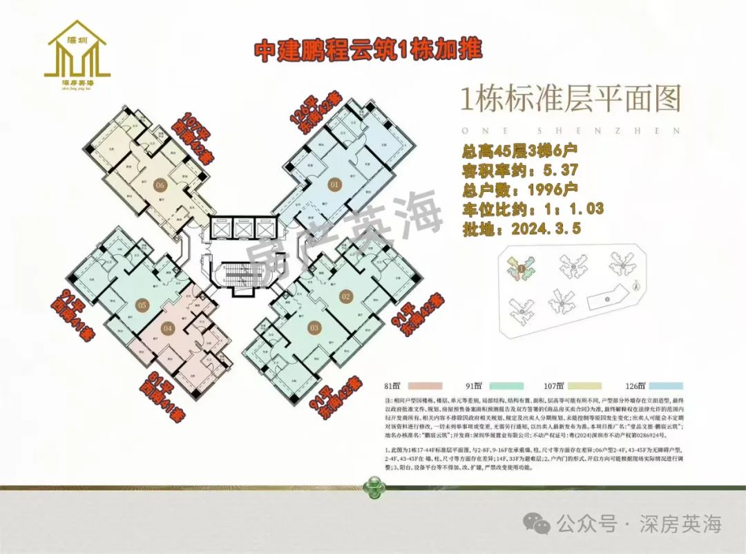 「鹏城云筑」售楼处电话:400-8360-061@官方权威发布